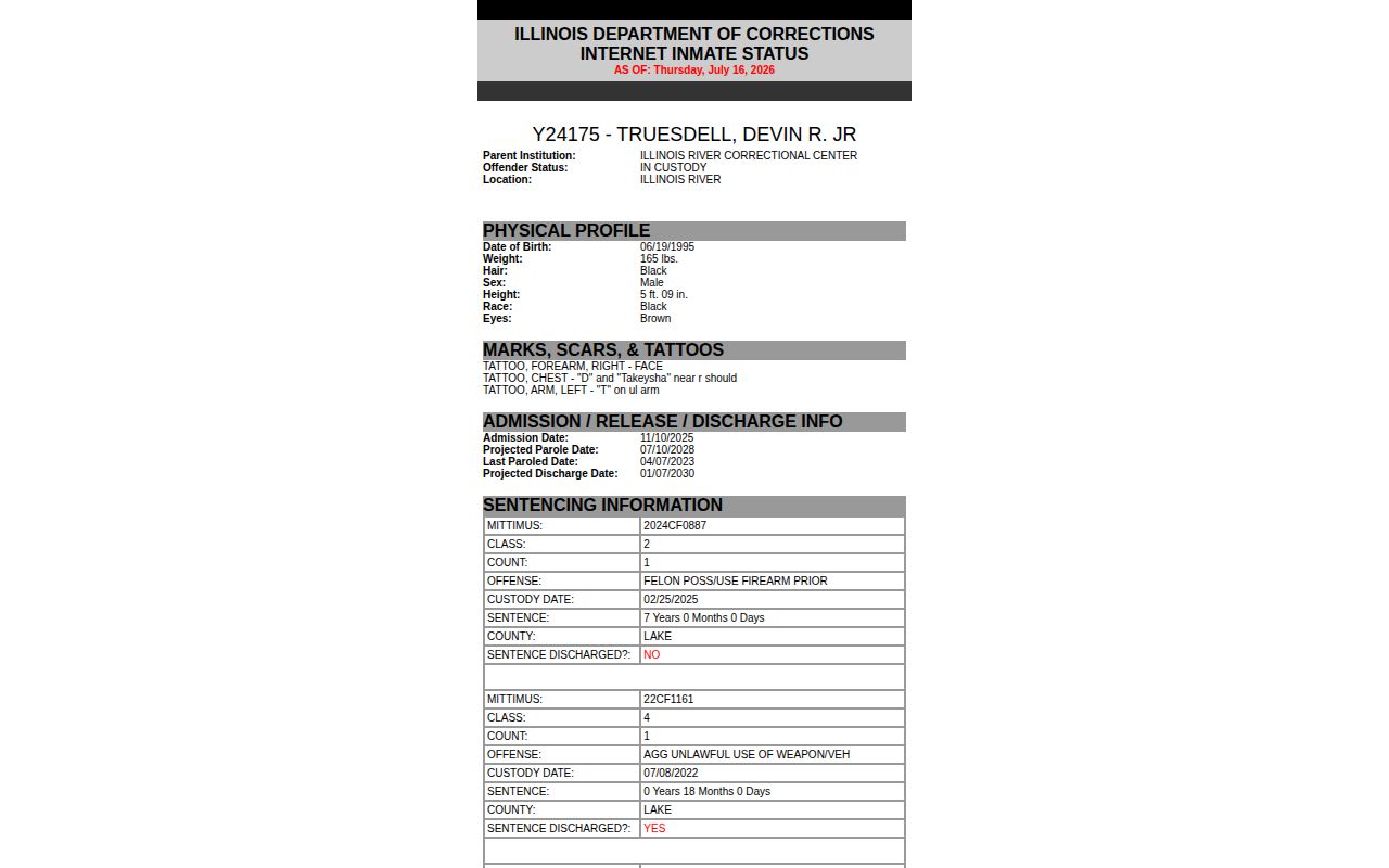 IDOC projected parole and discharge date fields